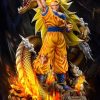 Pre-Order Du Studio | 【Pro-Order】Du Studio Dragon Fist Ss3 Goku