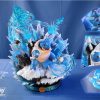 In-Stock KING FINGER Studios | 【In-Stock】King Finger Studios Blastoise Free Shipping