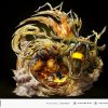 Pre-Order Last sleep studio | 【Pre-Order】Last Sleep Studio Ss3 Dragon Fist Goku