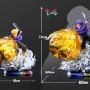 Pre-Order URON Factory | 【Pre-Order】Uron Factory 1/6 & 1/4 Trunks Vs Frieza